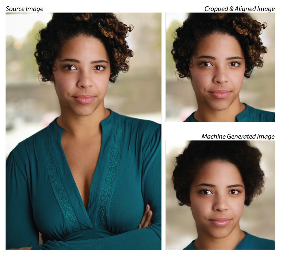 Preview of recreating imagery with GAN